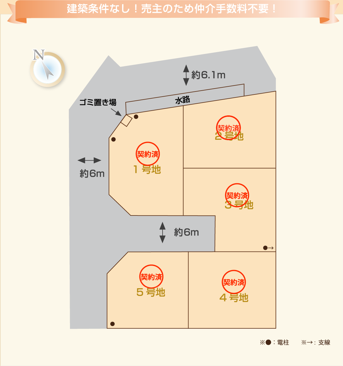 建築条件なし!アクセス良好です。売主につき、仲介手数料不要！