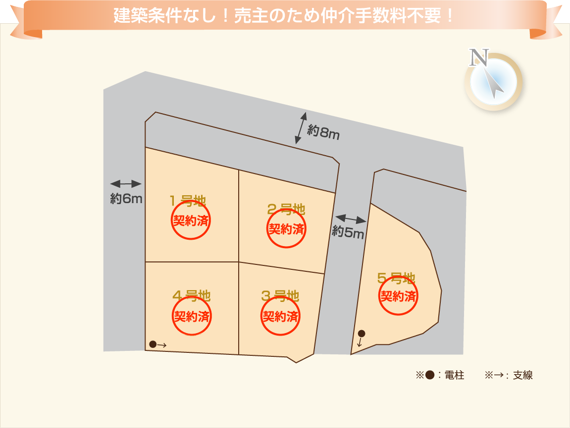 建築条件なし!アクセス良好です。売主につき、仲介手数料不要！