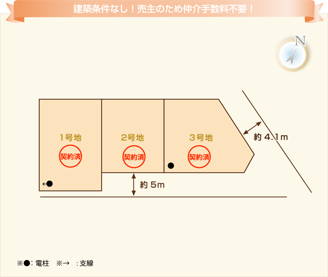 建築条件なし!アクセス良好です。売主につき、仲介手数料不要!